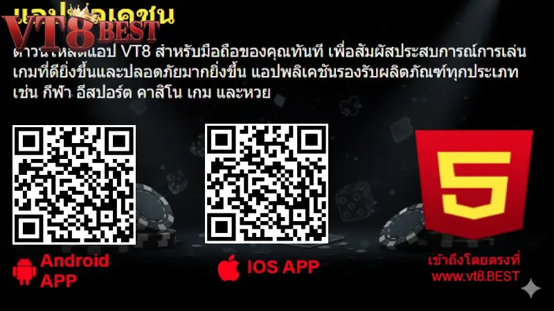 ขั้นตอนการ ดาวน์โหลดแอป VT8 สำหรับระบบ Android และ iOS