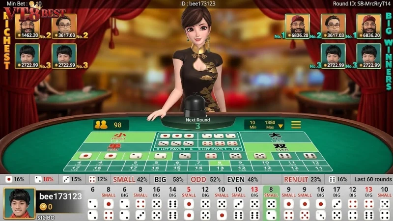 ตารางอัตราการจ่ายเงิน Payout ที่คุ้มค่าที่สุดของ ไฮโล VT8