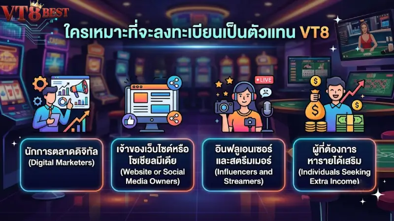 ใครบ้างที่เหมาะสมกับการ สมัครตัวแทน VT8